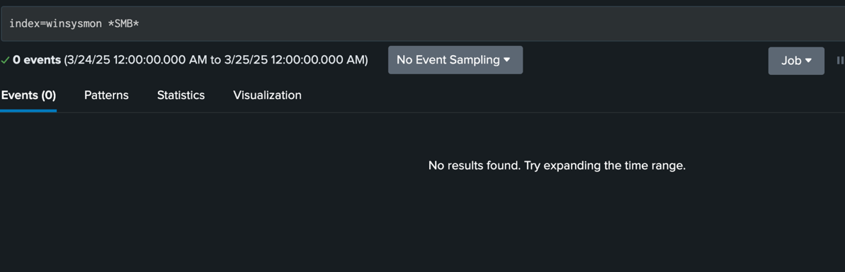 Root cause analysis diagram in Splunk